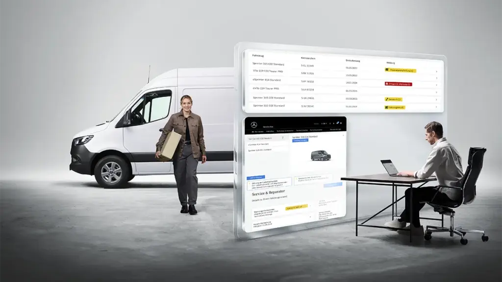 Mercedes van uptime monitor stop ai fermi imprevisti