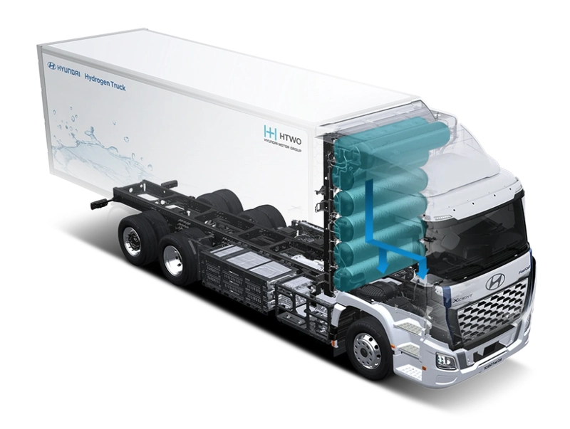 Flotta di camion Hyundai XCIENT in marcia, un'applicazione pratica della tecnologia per la mobilità a idrogeno nel settore logistico.